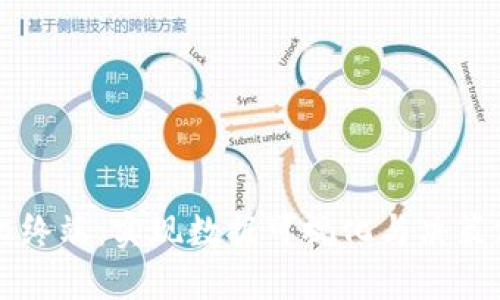 区块链可视化终端：实现数据可视化与决策支持的新工具