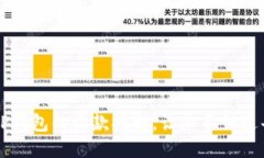 如何设置TP钱包的收款提醒，让您不错过每一笔交